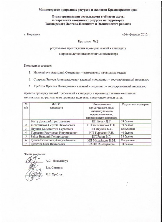 Инструкция о проведении проверок охотпользователей